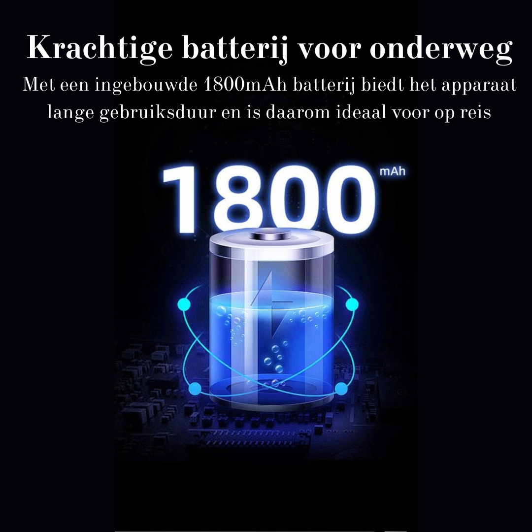 UV Smart Hygiene™